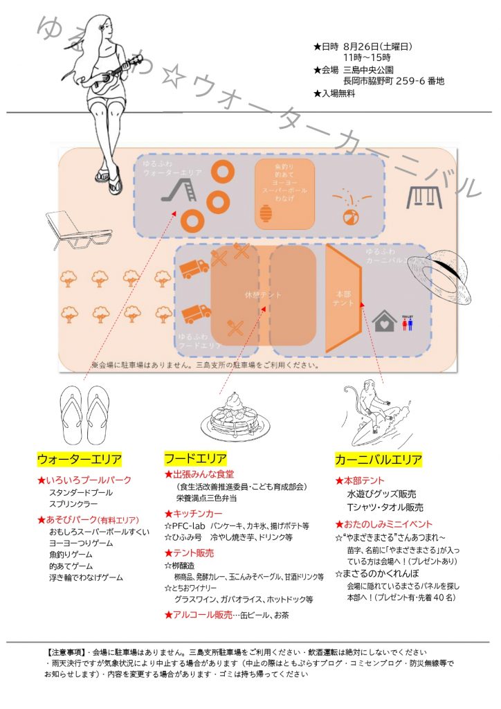 ゆるふわ☆ウォーターカーニバルチラシ②